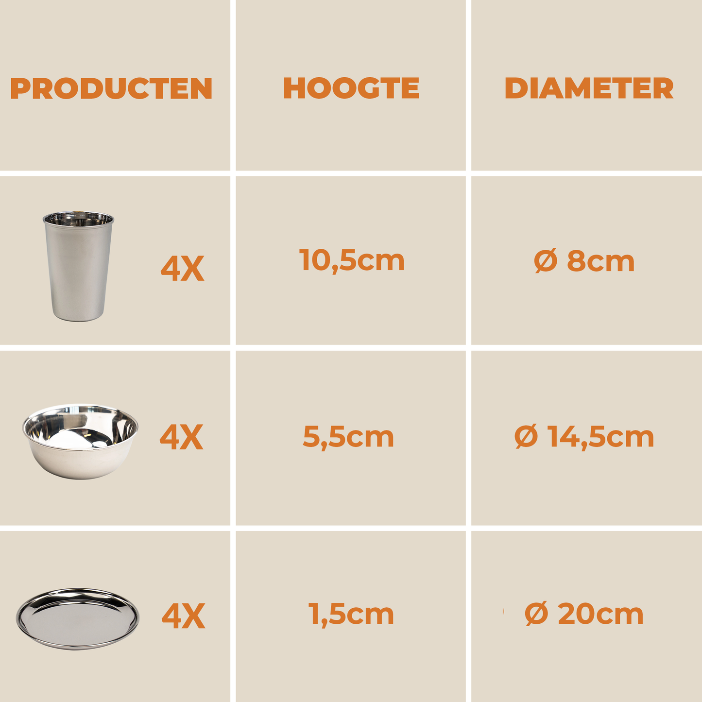 RVS Serviesset (4 Personen)