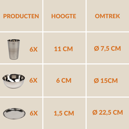 Roestvrijstalen (RVS) Camping Set (6 Personen)